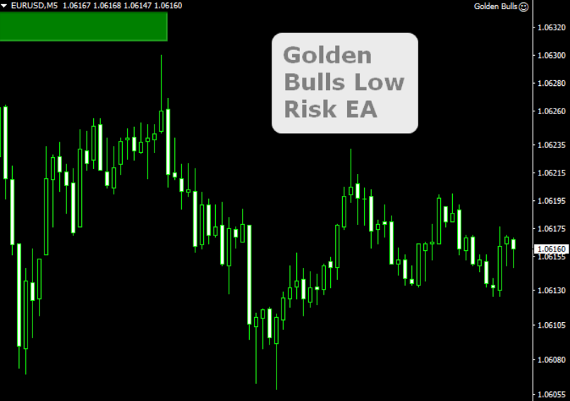 Golden Bulls Low Risk Ea Mt4