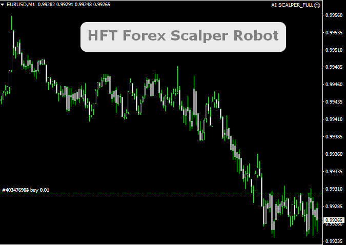 High Frequency Trading Forex Robot Mt4
