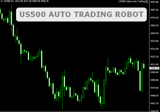 Us500 Trading Robot Ea Mt4